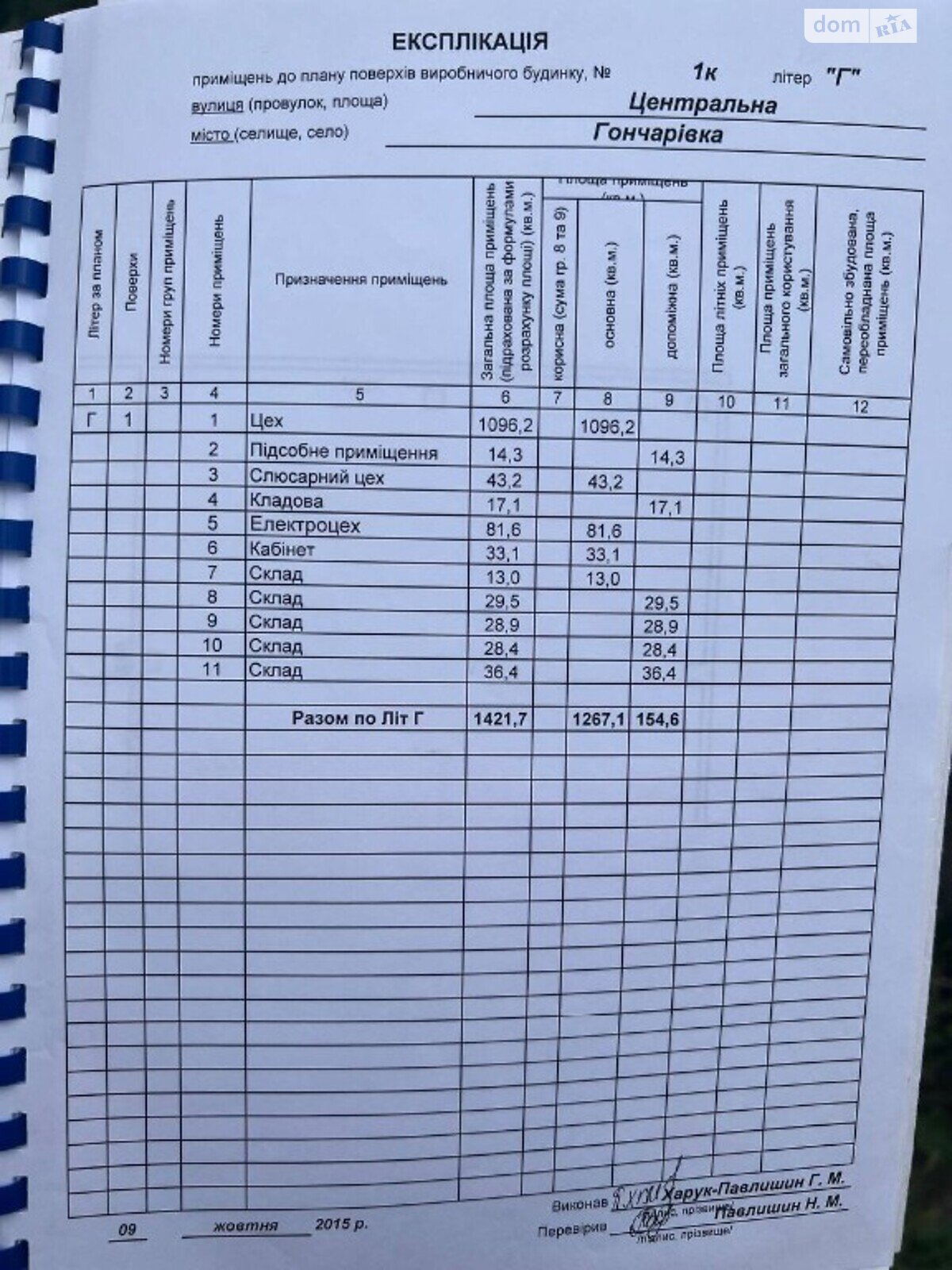 Коммерческое помещение в Гончаровке, Центральна, цена продажи: 1 250 000 долларов за объект фото 1