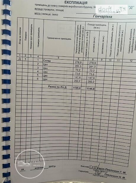 Складское помещение в Гончаровке, Центральна, цена продажи: 1 250 000 долларов за объект фото 1 Складское помещение в Гончаровке, Центральна, цена продажи: 1 250 000 долларов за объект фото 1