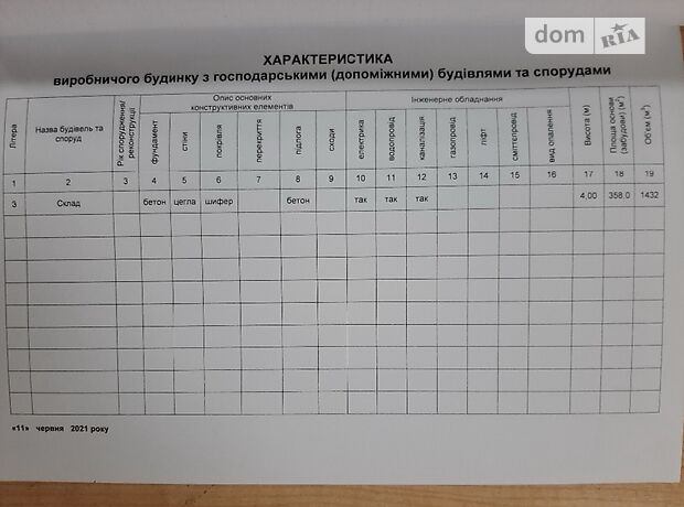 Складское помещение в Ивано-Франковске, продажа по Островского улица 29, район Центр, цена: 65 000 долларов за объект фото 1 Складское помещение в Ивано-Франковске, продажа по Островского улица 29, район Центр, цена: 65 000 долларов за объект фото 1