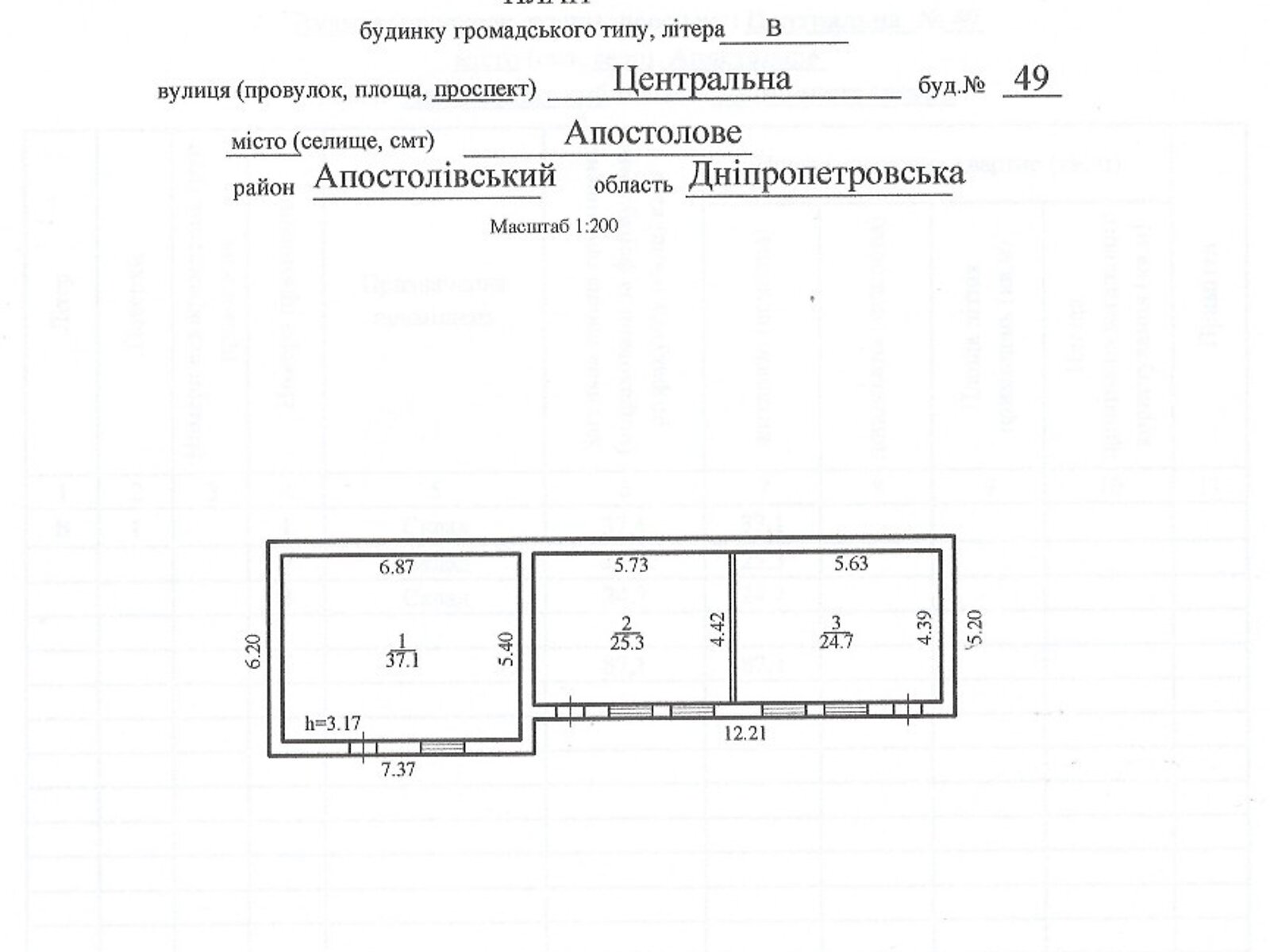 Специальное помещение в Апостоловеo, Центральная (Ленина) улица 49, цена продажи: 801 064 долларов за объект фото 1