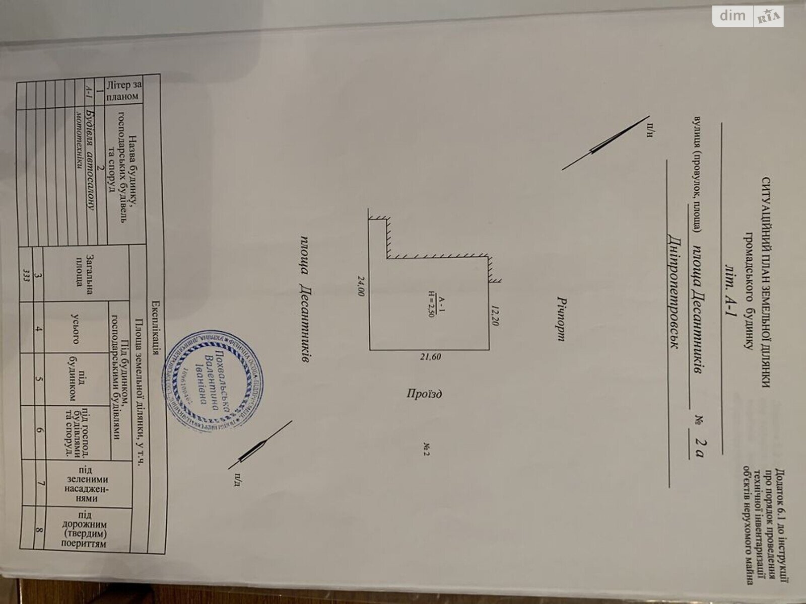 Специальное помещение в Днепре, продажа по Сичеславская Набережная улица, район Набережная, цена: 90 000 долларов за объект фото 1