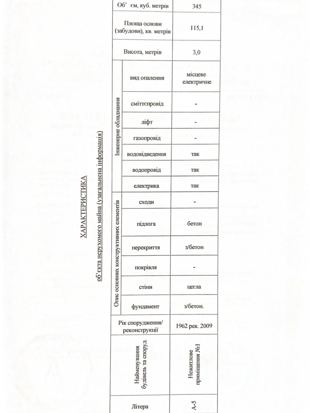 Специальное помещение в Днепре, продажа по Яворницкого Дмитрия проспект, район Набережная, цена: 215 000 долларов за объект фото 1
