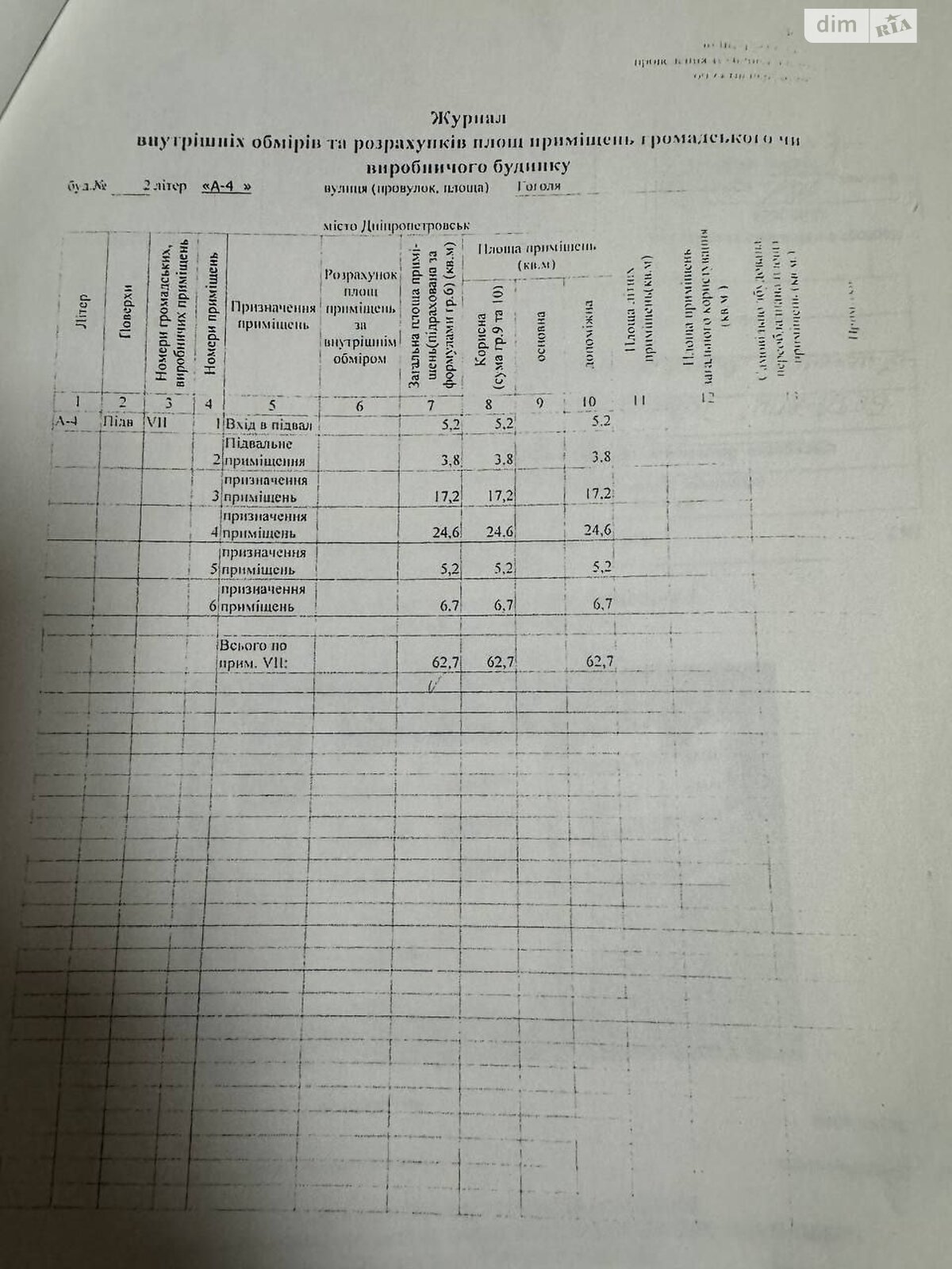 Спеціальне приміщення в Дніпрі, продаж по Гоголя вулиця 2, район Соборний, ціна: 20 000 доларів за об’єкт фото 1