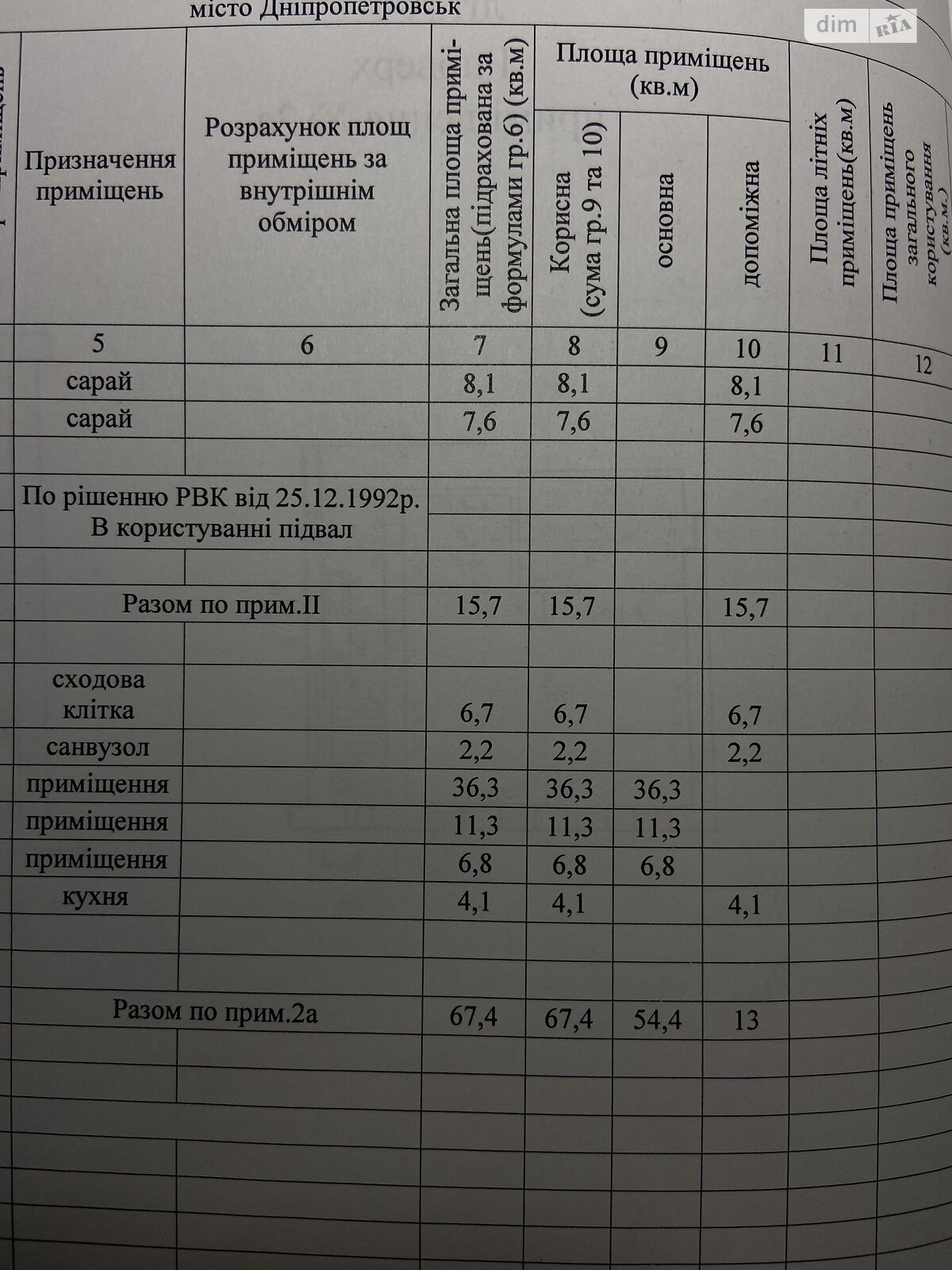 Спеціальне приміщення в Дніпрі, продаж по Короленка вулиця 31, район Центр, ціна: 50 000 долларів за об’єкт фото 1