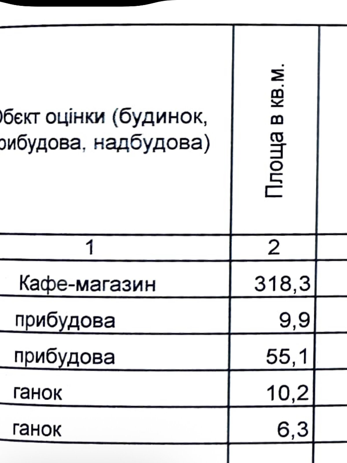 Спеціальне приміщення в Дубіївці, Богдана Хмельницького вулиця, ціна продажу: 120 000 доларів за об’єкт фото 1