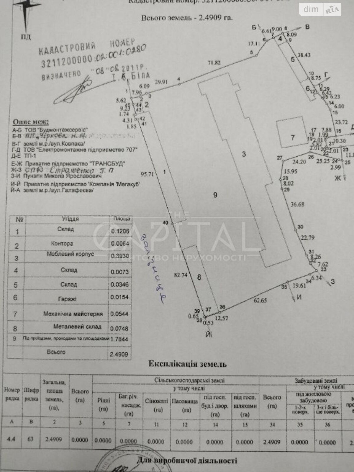 Специальное помещение в Фастове, продажа по Галафеева улица 101, район Фастов, цена: 485 000 долларов за объект фото 1