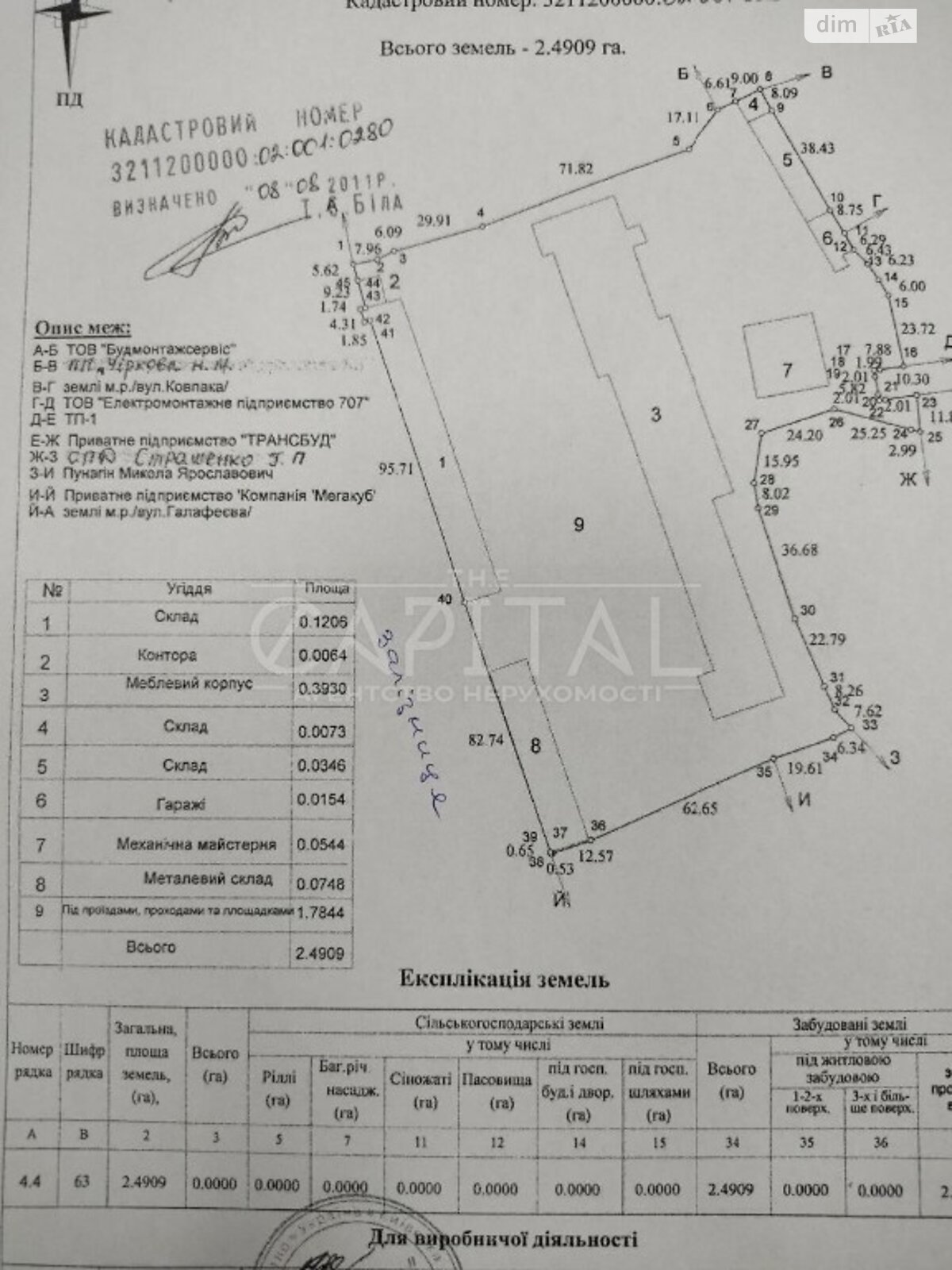 Специальное помещение в Фастове, продажа по Галафеева улица 101, район Фастов, цена: 485 000 долларов за объект фото 1