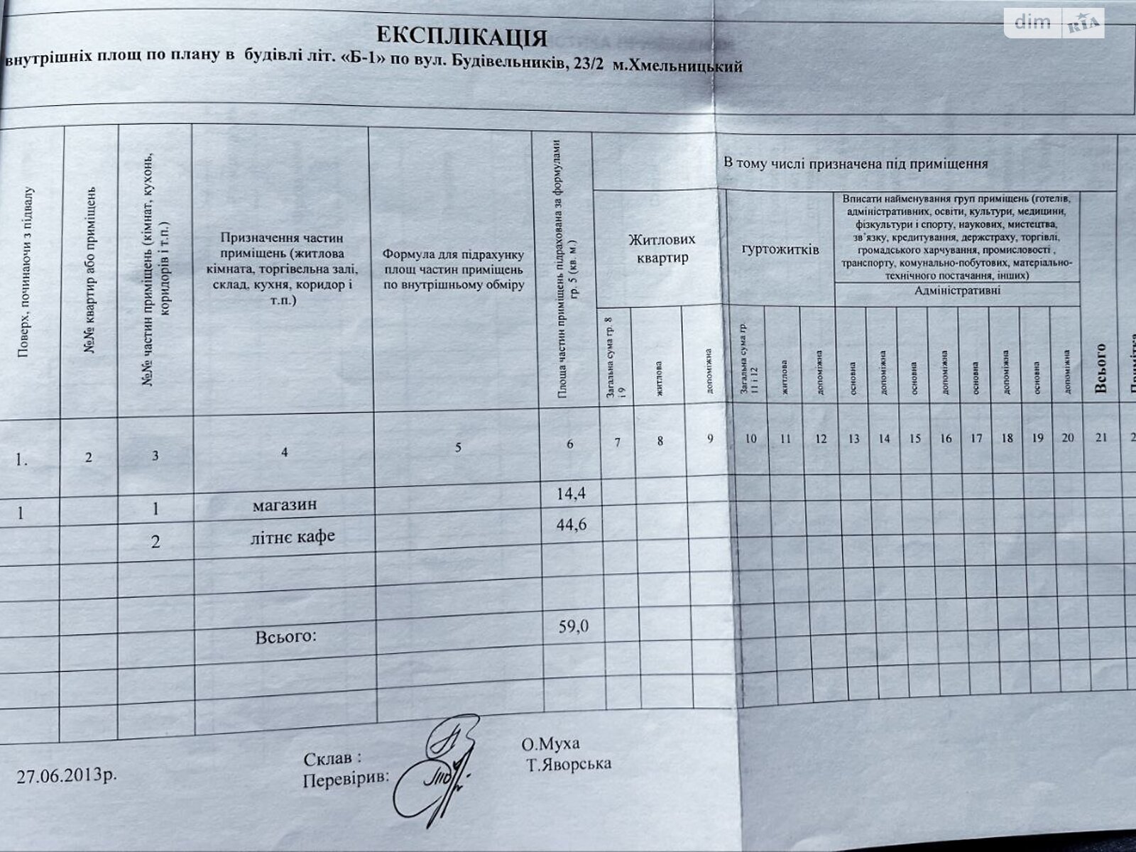 Спеціальне приміщення в Хмельницькому, продаж по Героїв Національної гвардії України (Будівельників) вулиця 23/2, район Гречани, ціна: 90 000 доларів за об’єкт фото 1 Спеціальне приміщення в Хмельницькому, продаж по Героїв Національної гвардії України (Будівельників) вулиця 23/2, район Гречани, ціна: 90 000 доларів за об’єкт фото 1