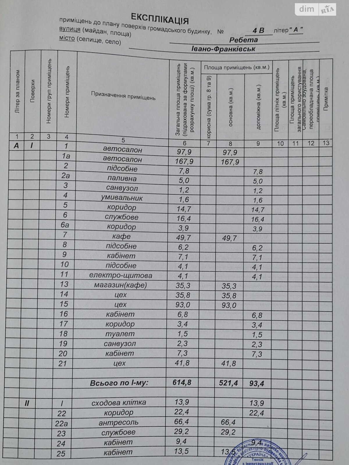 Специальное помещение в Ивано-Франковске, Ребета Л. улица, цена продажи: 770 000 долларов за объект фото 1 Специальное помещение в Ивано-Франковске, Ребета Л. улица, цена продажи: 770 000 долларов за объект фото 1