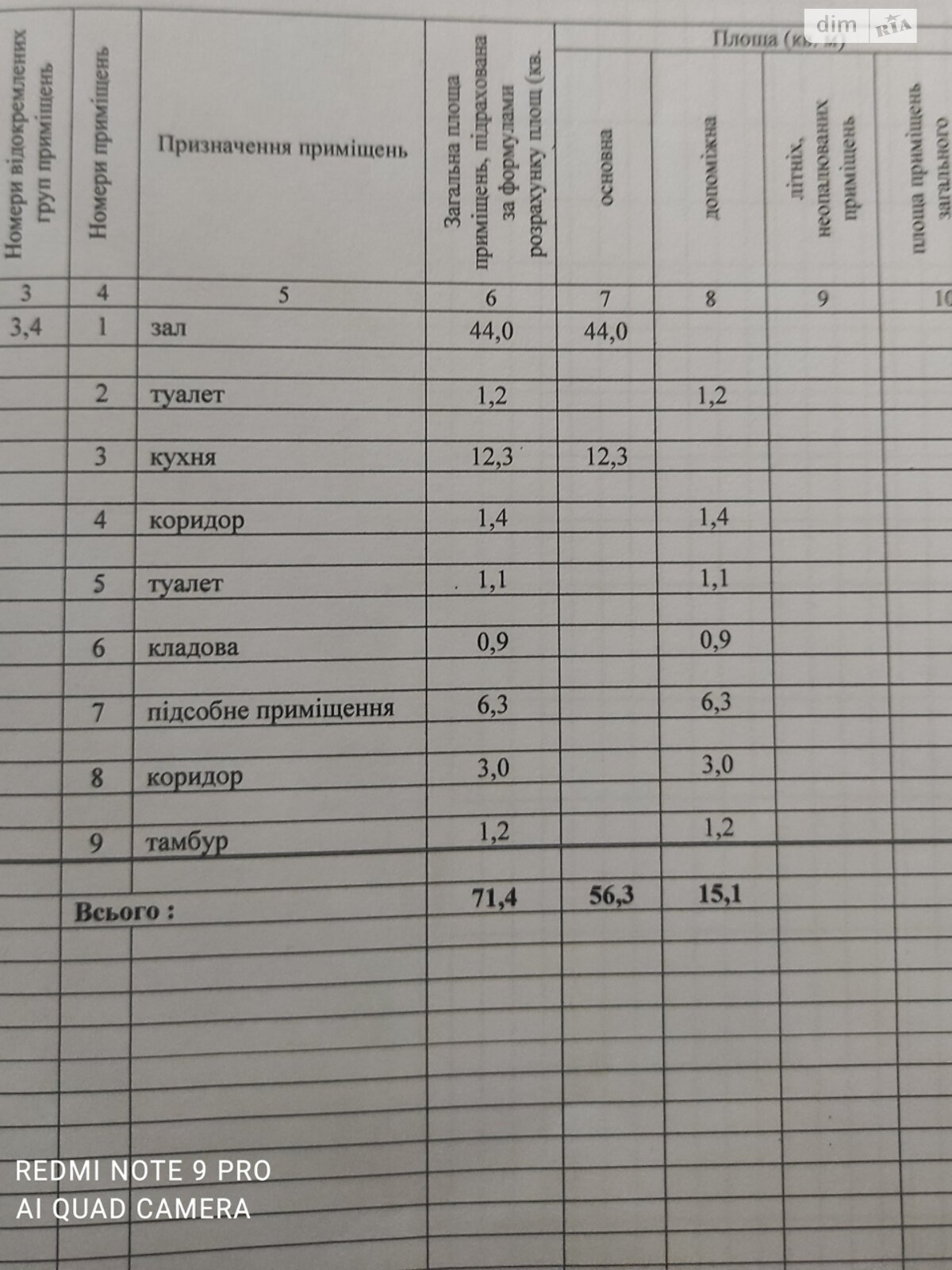 Спеціальне приміщення в Житомирі, продаж по Старовільська вулиця, район Центр, ціна: 120 000 долларів за об’єкт фото 1