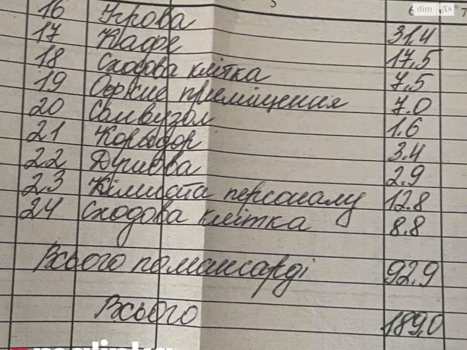 Специальное помещение в Жовкве, продажа по Петлюри, район Жолква, цена: 150 000 долларов за объект фото 1