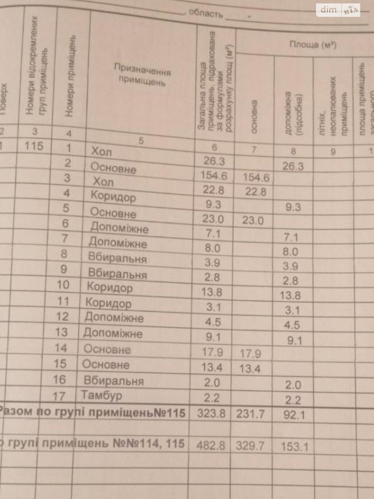 Спеціальне приміщення в Києві, продаж по Горького вулиця 88, район Голосіївський, ціна: 870 000 долларів за об’єкт фото 1