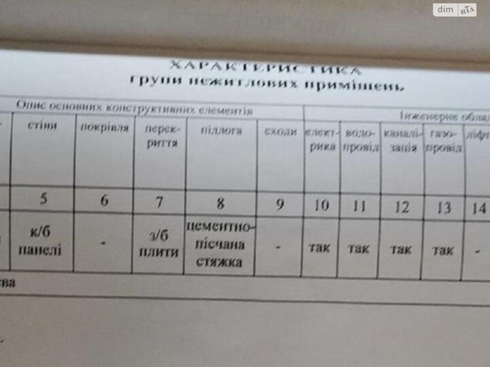 Специальное помещение в Киеве, продажа по Героев полка "Азов" 28, район Оболонь, цена: 95 000 долларов за объект фото 1