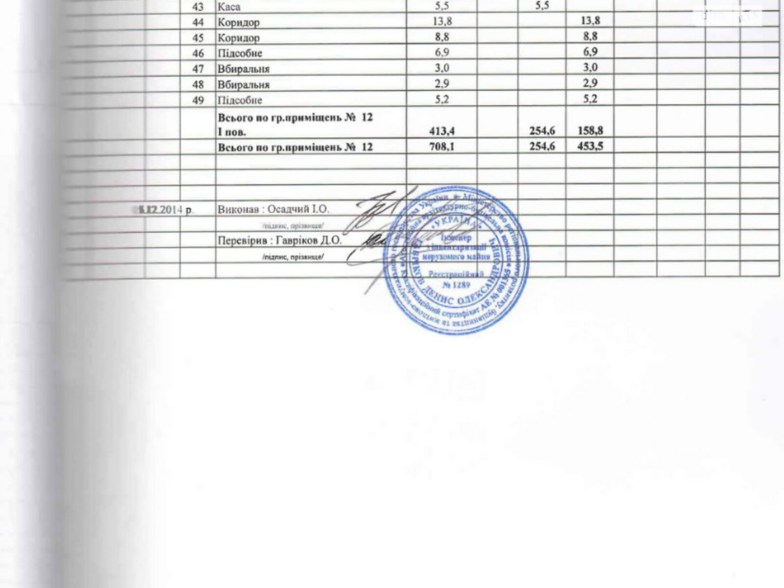 Специальное помещение в Киеве, продажа по Болсуновская улица 8, район Зверинец, цена: 1 000 000 долларов за объект фото 1 Специальное помещение в Киеве, продажа по Болсуновская улица 8, район Зверинец, цена: 1 000 000 долларов за объект фото 1