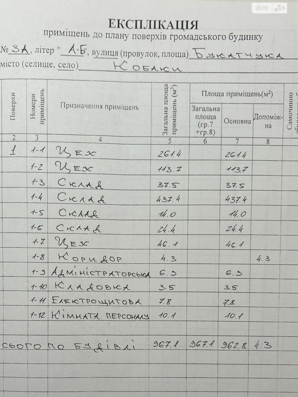 Специальное помещение в Кобаках, Букатчука 3а 3А, цена продажи: 170 000 долларов за объект фото 1 Специальное помещение в Кобаках, Букатчука 3а 3А, цена продажи: 170 000 долларов за объект фото 1