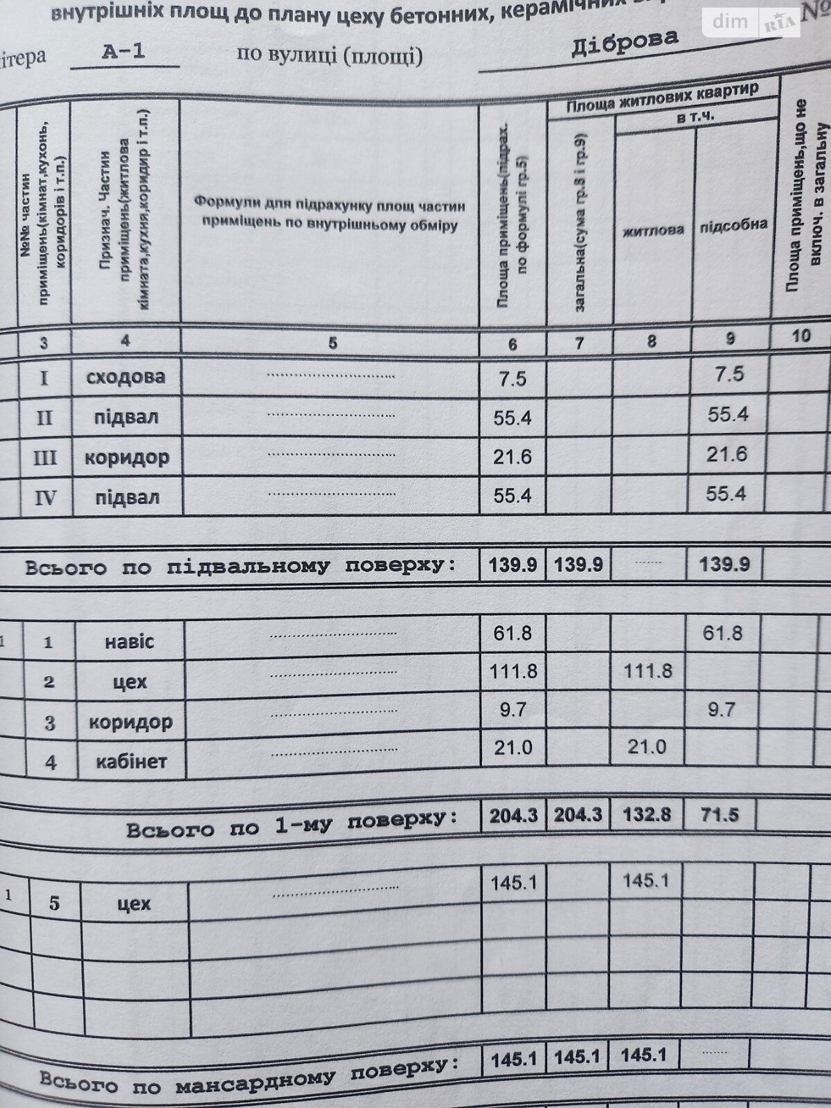 Специальное помещение в Комарному, Дубрава улица 27А, цена продажи: 72 000 долларов за объект фото 1 Специальное помещение в Комарному, Дубрава улица 27А, цена продажи: 72 000 долларов за объект фото 1