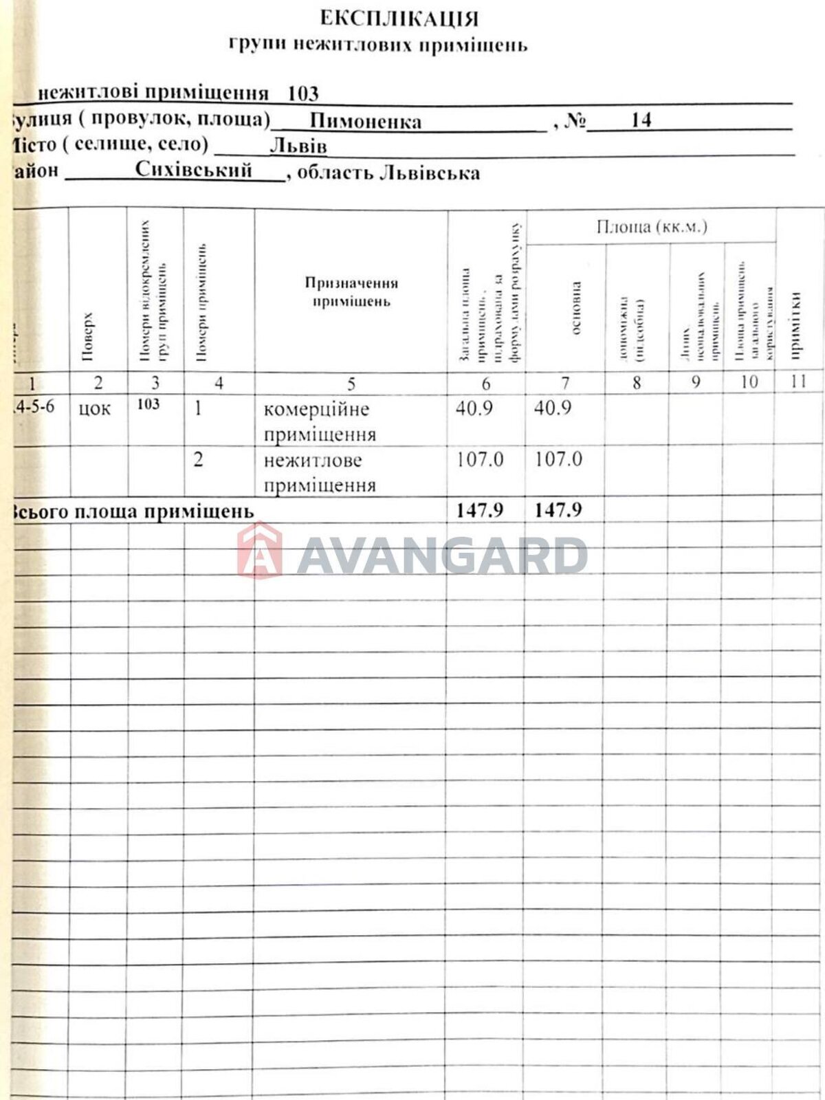 Спеціальне приміщення в Львові, продаж по Пимоненка Миколи вулиця 14, район Сихівський, ціна: 264 600 доларів за об’єкт фото 1
