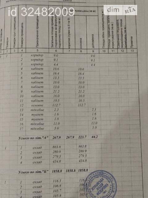Commercial real estate at st. Preobrazhenskaya Sovetskoy Armii (area 4561 m²) - Atlanta.ua - photo 15