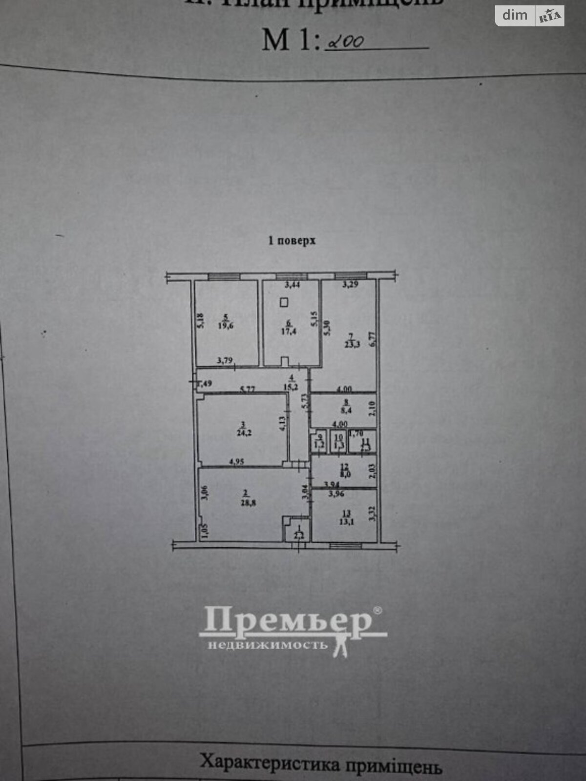 Специальное помещение в Одессе, продажа по Маршала Говорова улица, район Приморский, цена: 120 000 долларов за объект фото 1