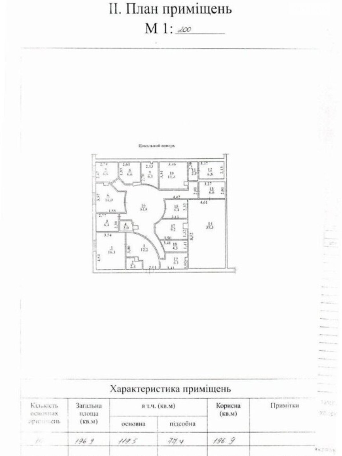 Специальное помещение в Одессе, продажа по Маршала Говорова улица 10Г, район Приморский, цена: 250 000 долларов за объект фото 1