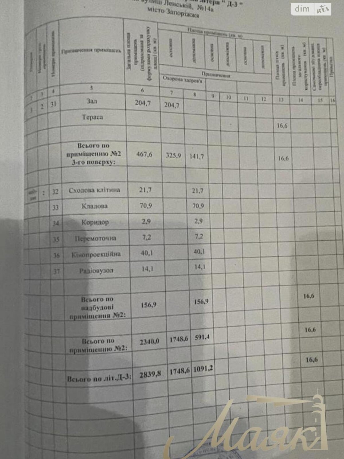 Специальное помещение в Запорожье, продажа по Буковинский переулок, район Большой Луг, цена: 300 000 долларов за объект фото 1