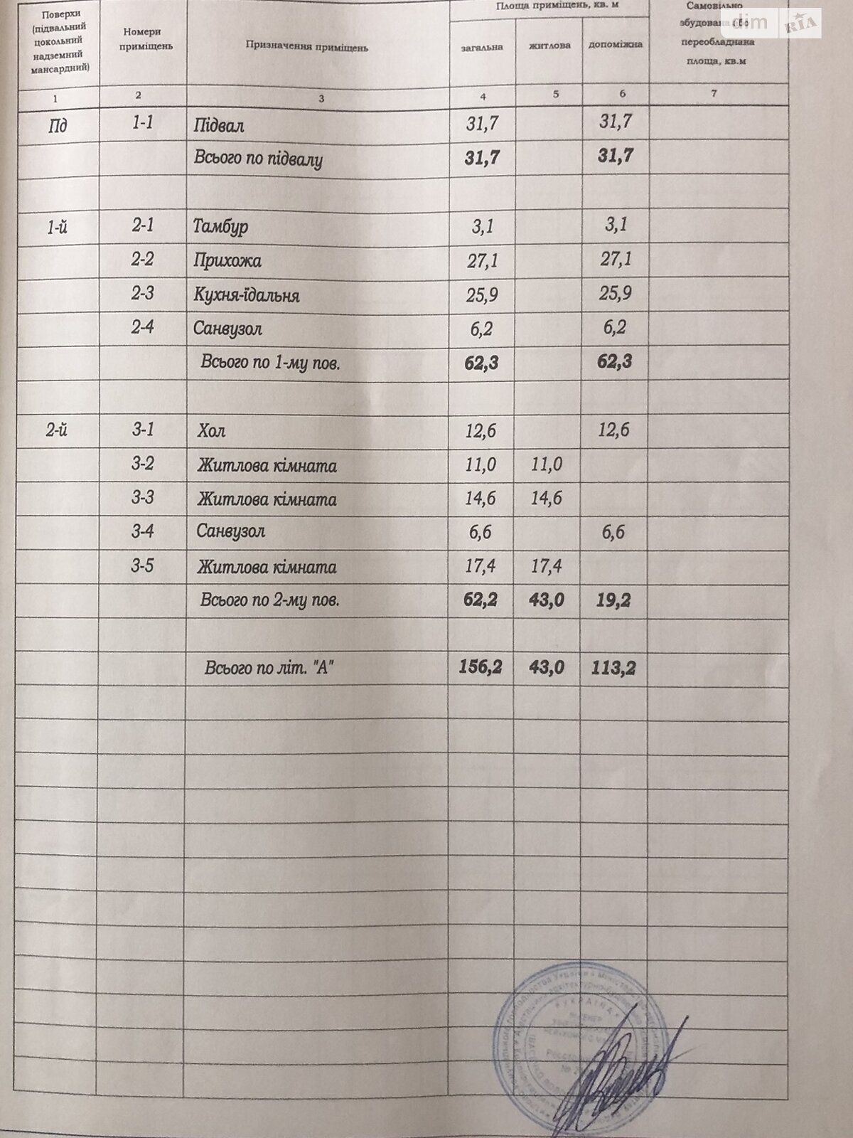 трехэтажный таунхаус, 156 кв. м, кирпич. Продажа в Байковцах фото 1 трехэтажный таунхаус, 156 кв. м, кирпич. Продажа в Байковцах фото 1