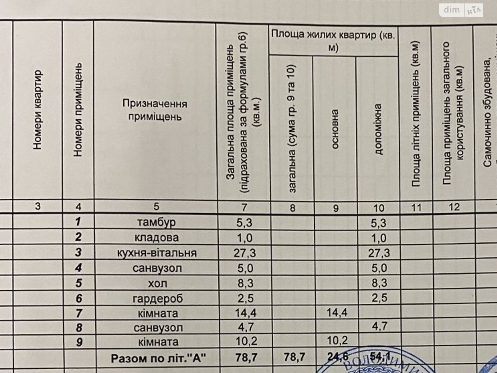 двоповерховий таунхаус, 79 кв. м, цегла. Продаж у Білогородці фото 1