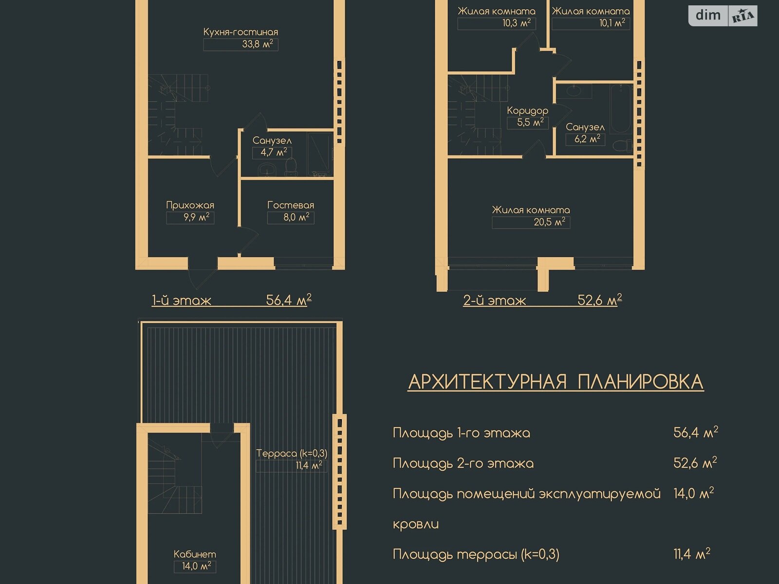 трехэтажный таунхаус, 137.6 кв. м, газобетон. Продажа в Белогородке фото 1