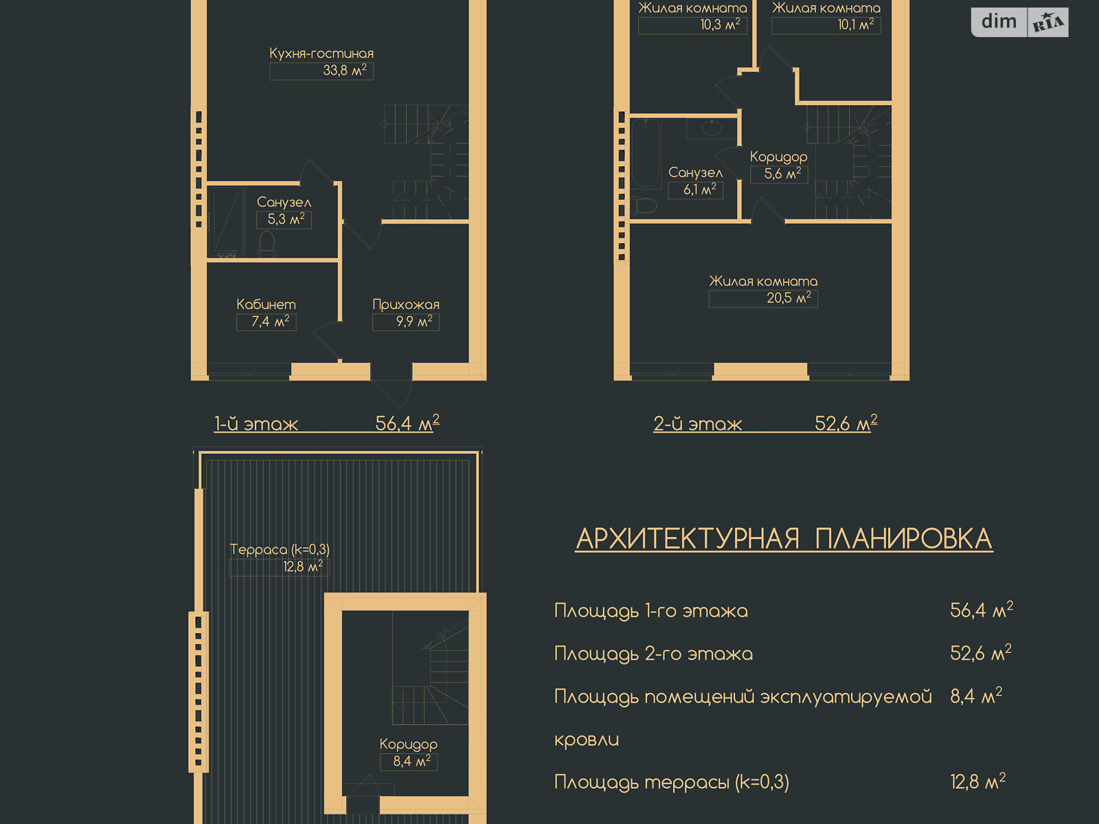 трехэтажный таунхаус, 130.2 кв. м, газобетон. Продажа в Белогородке фото 1