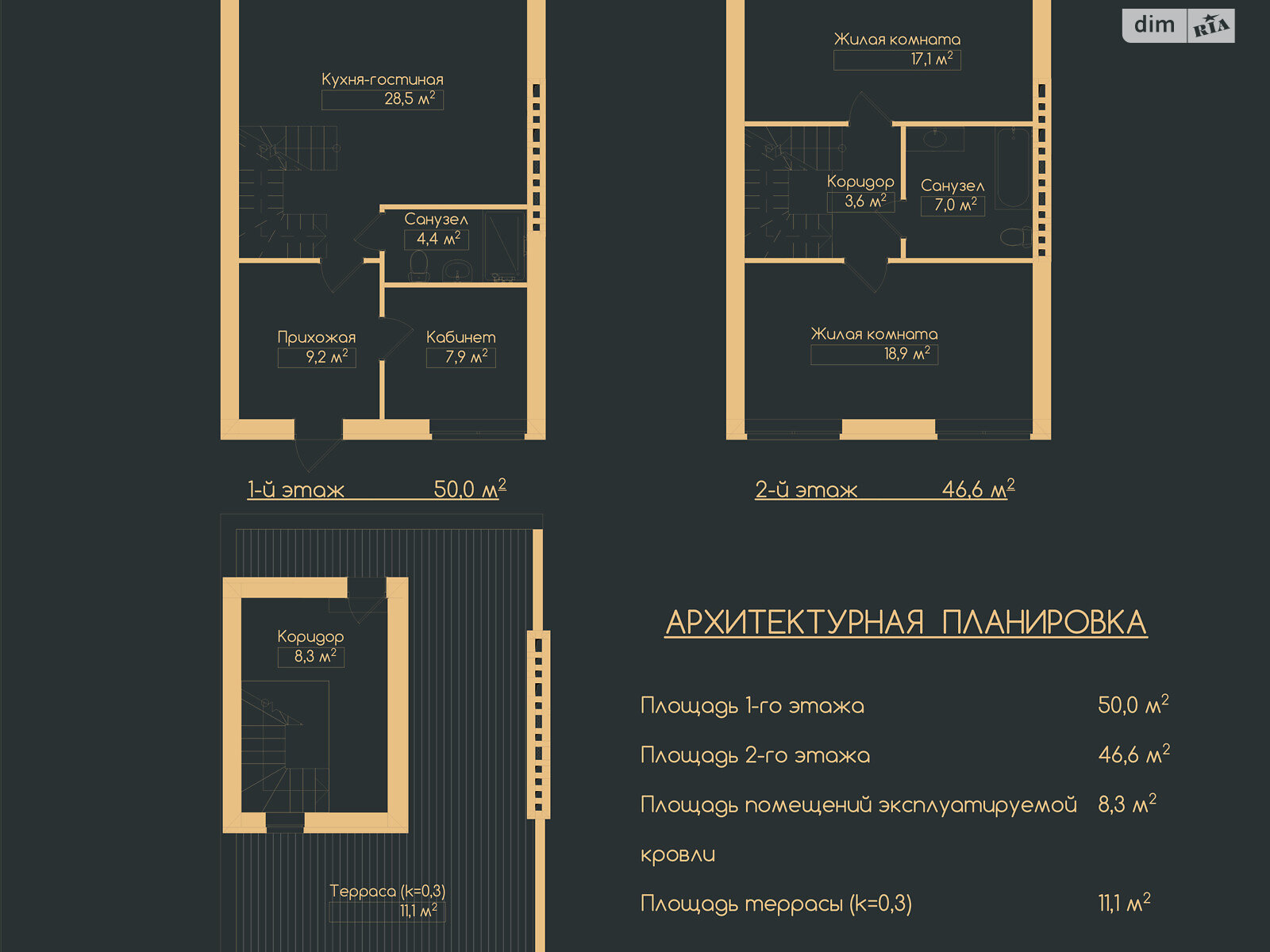 триповерховий таунхаус, 121 кв. м, газобетон. Продаж у Білогородці фото 1