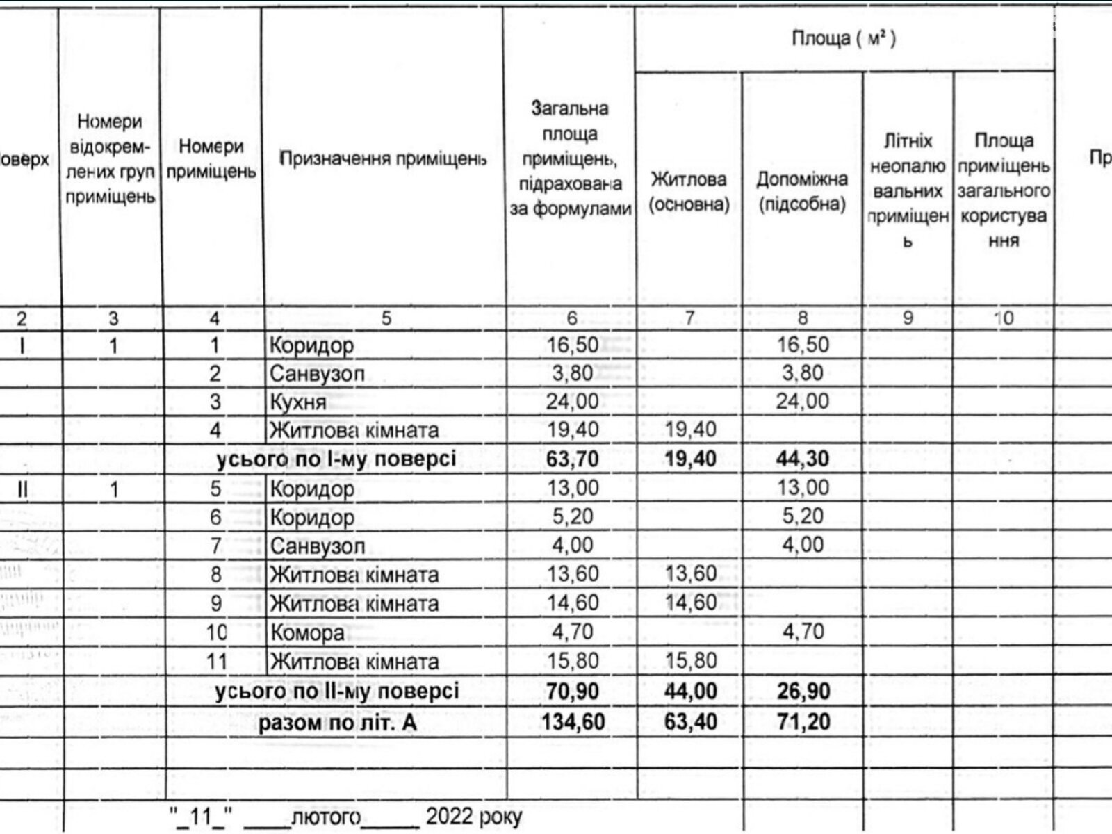 двоповерховий таунхаус, 135 кв. м, цегла. Продаж в Чернівцях, район Роша фото 1 двоповерховий таунхаус, 135 кв. м, цегла. Продаж в Чернівцях, район Роша фото 1