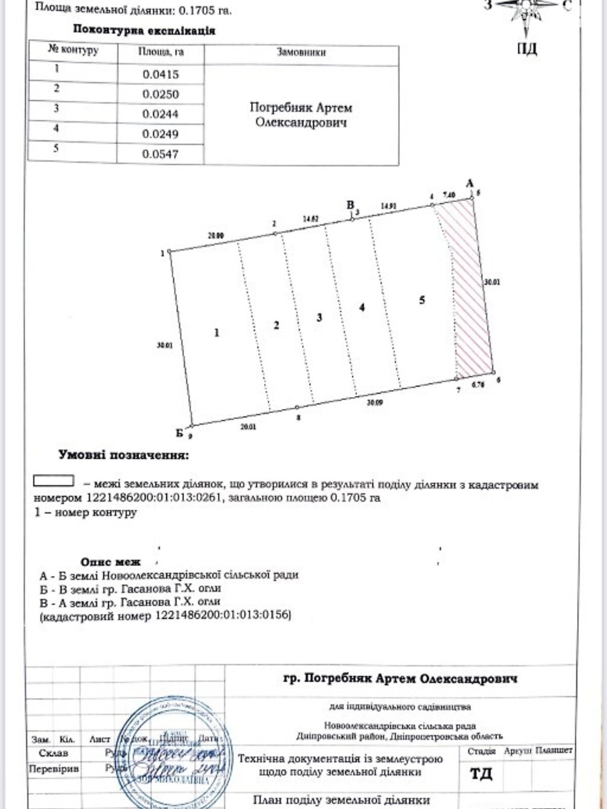 одноповерховий таунхаус, 82 кв. м, газобетон. Продаж в Дніпрі, район 12 квартал фото 1