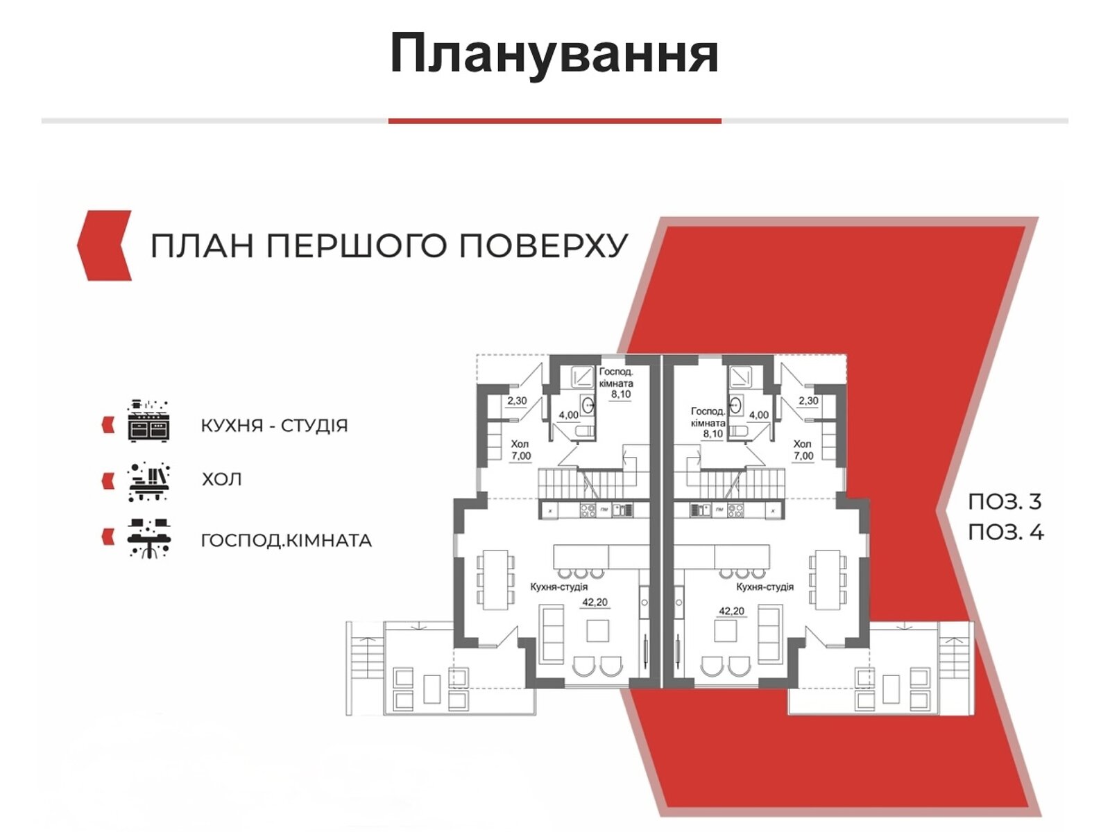 двоповерховий таунхаус, 168 кв. м, цегла. Продаж у Гаях-Гречинських фото 1 двоповерховий таунхаус, 168 кв. м, цегла. Продаж у Гаях-Гречинських фото 1