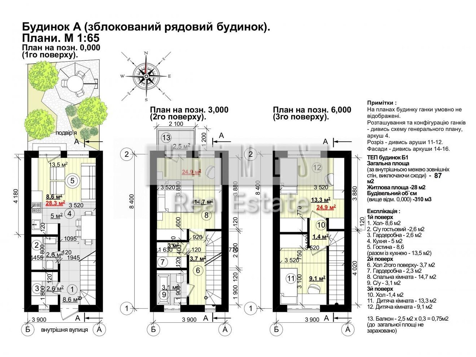 триповерховий таунхаус, 87 кв. м, газобетон. Продаж у Гатне фото 1