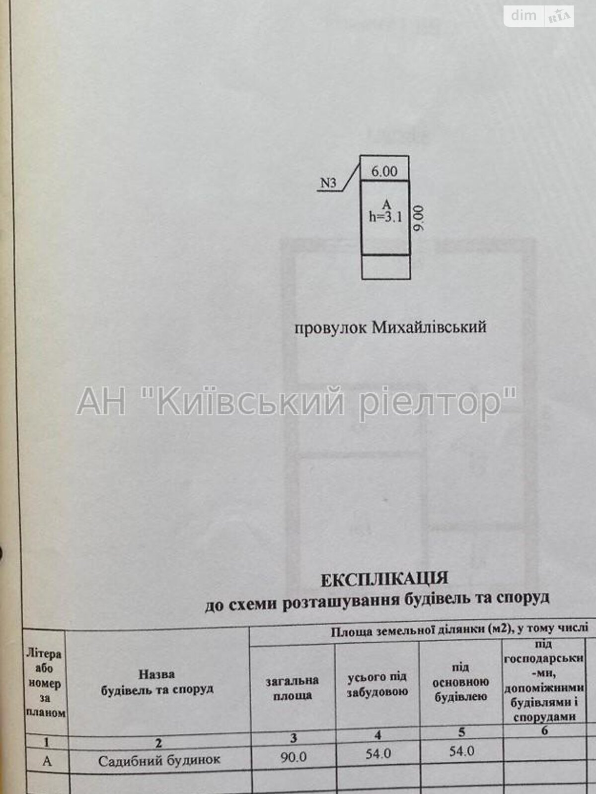 одноэтажный таунхаус, 46 кв. м, газобетон. Продажа в Глевахе фото 1 одноэтажный таунхаус, 46 кв. м, газобетон. Продажа в Глевахе фото 1