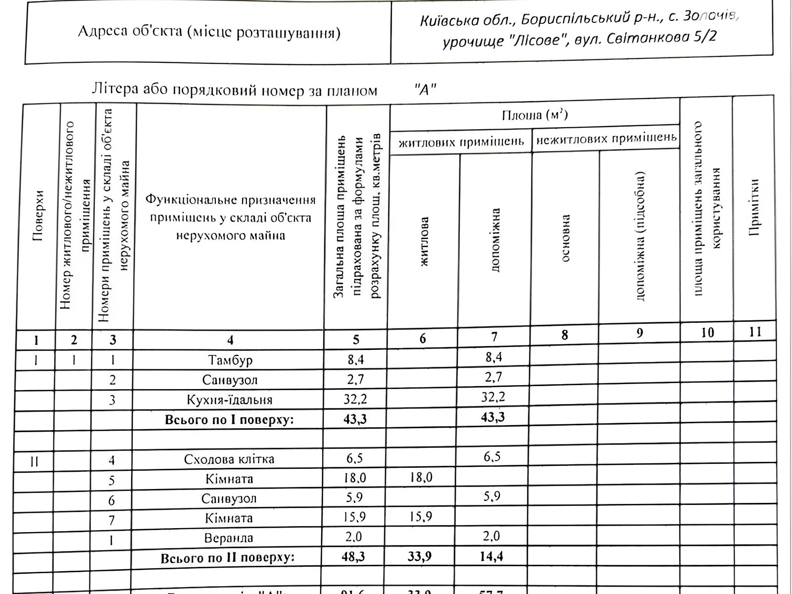 двоповерховий таунхаус, 91.6 кв. м, газобетон. Продаж у Гнідині фото 1 двоповерховий таунхаус, 91.6 кв. м, газобетон. Продаж у Гнідині фото 1