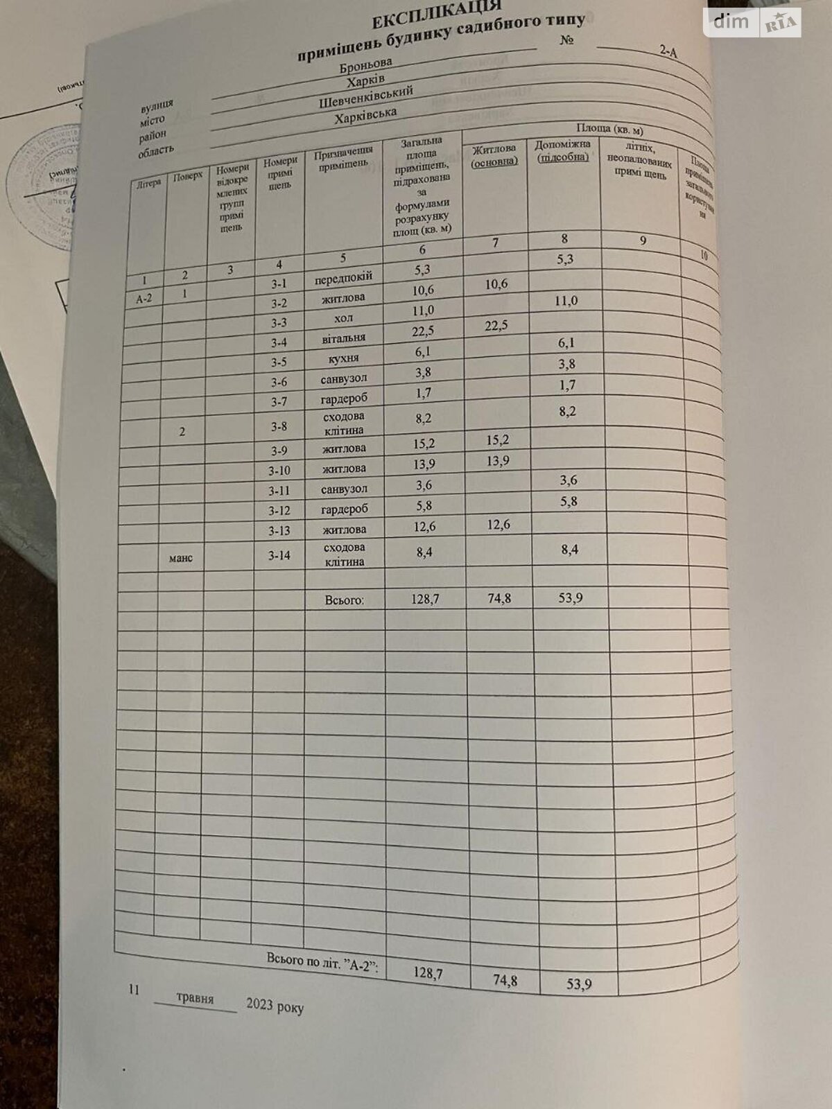 двоповерховий таунхаус, 128.7 кв. м, газобетон. Продаж в Харкові, район Шевченківський фото 1 двоповерховий таунхаус, 128.7 кв. м, газобетон. Продаж в Харкові, район Шевченківський фото 1