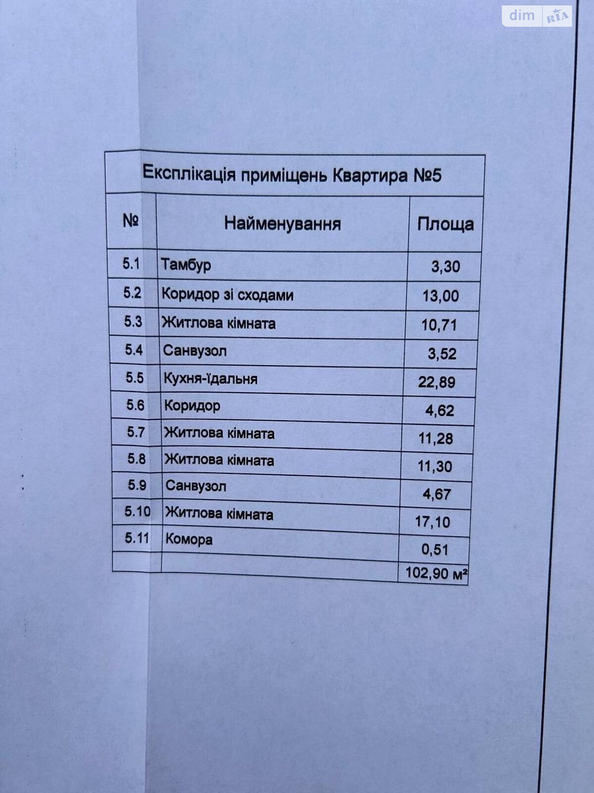 двухэтажный таунхаус, 100 кв. м, газобетон. Продажа в Ирпене район Ирпень фото 1 двухэтажный таунхаус, 100 кв. м, газобетон. Продажа в Ирпене район Ирпень фото 1