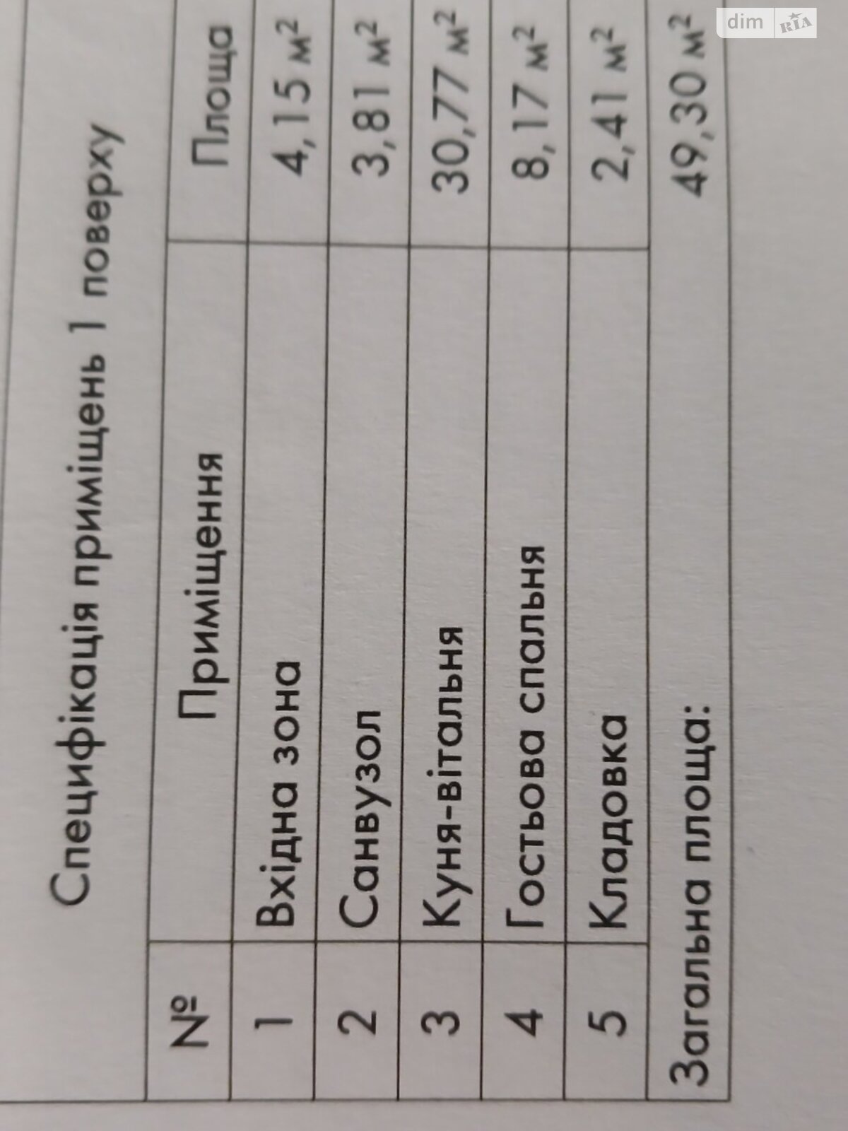 двухэтажный таунхаус, 103 кв. м, газобетон. Продажа в Ирпене фото 1 двухэтажный таунхаус, 103 кв. м, газобетон. Продажа в Ирпене фото 1