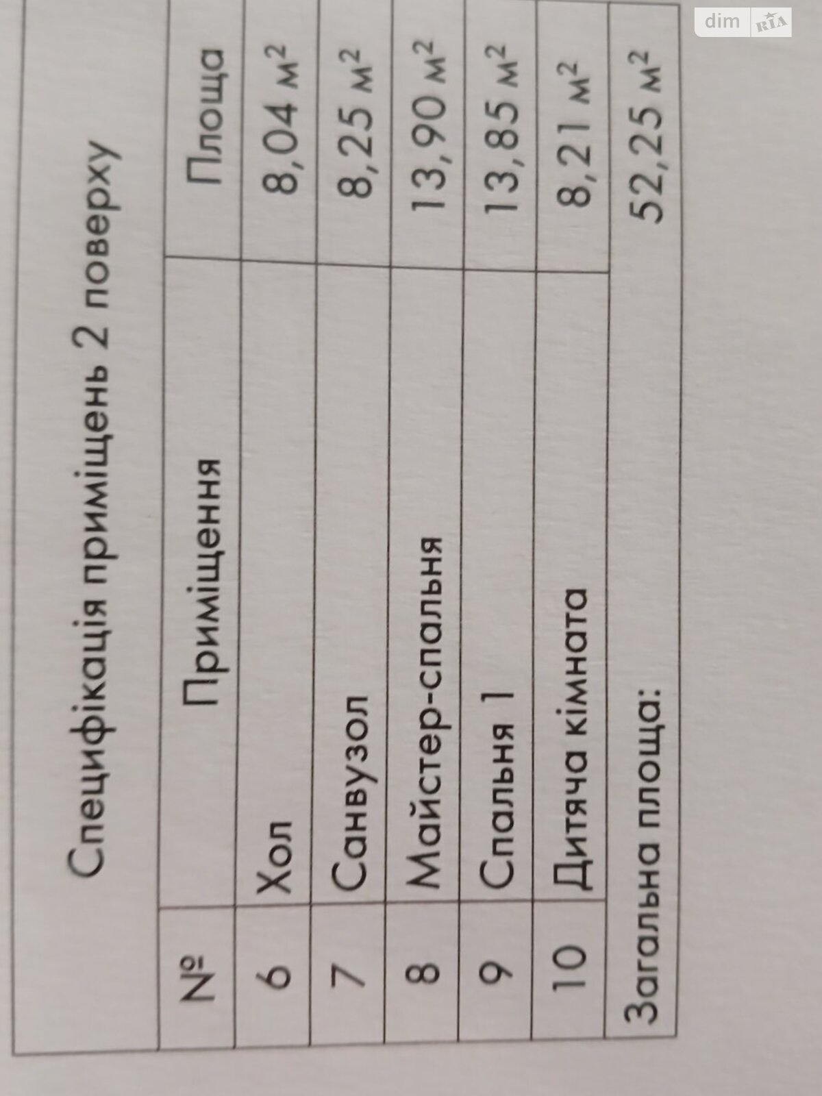 двухэтажный таунхаус, 103 кв. м, газобетон. Продажа в Ирпене фото 1 двухэтажный таунхаус, 103 кв. м, газобетон. Продажа в Ирпене фото 1