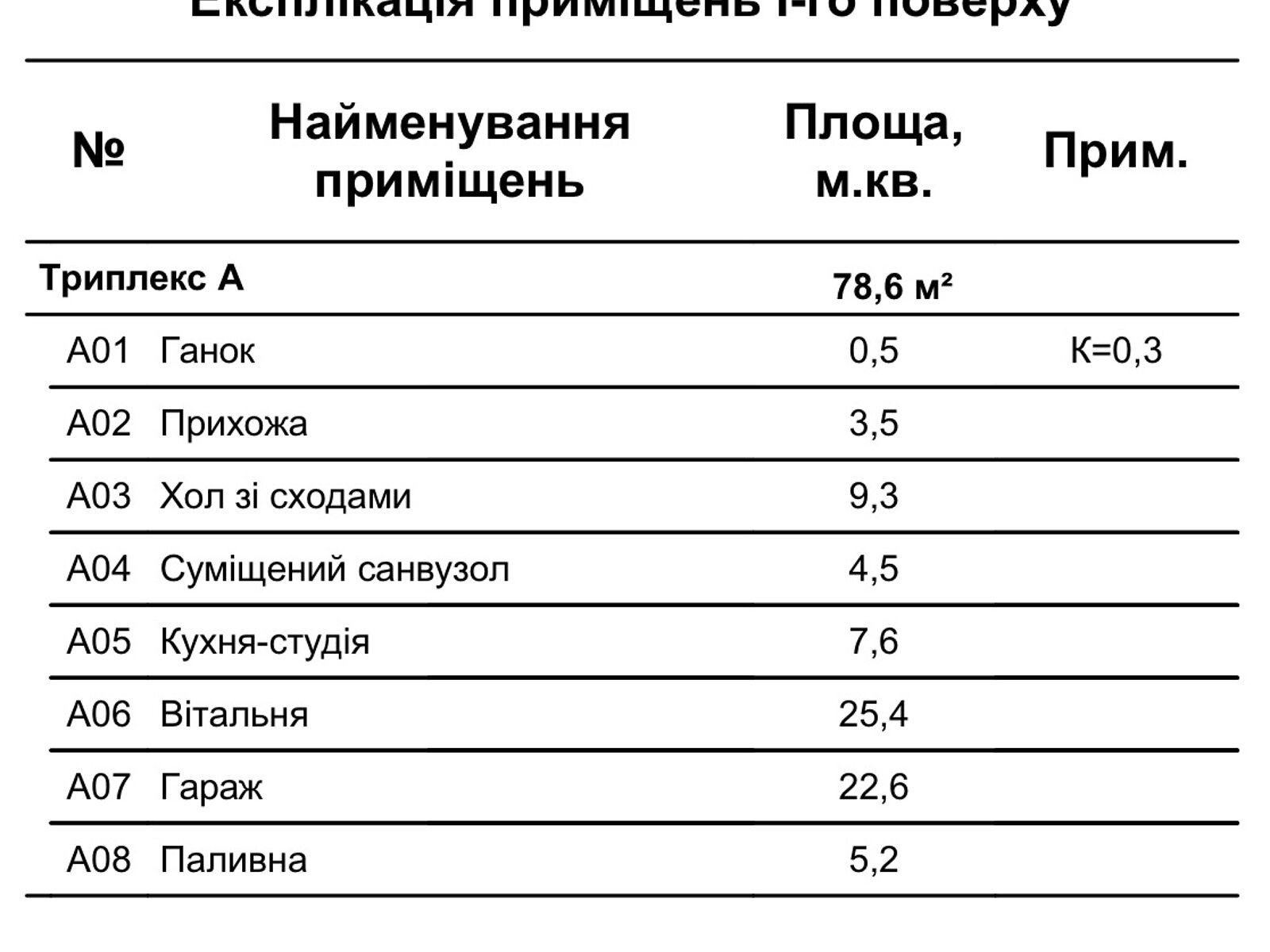 двухэтажный таунхаус, 153.9 кв. м, кирпич. Продажа в Ивано-Франковске фото 1