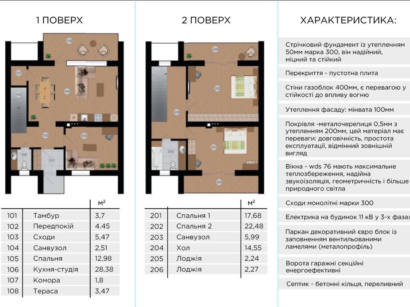 двухэтажный таунхаус, 120 кв. м, газобетон. Продажа в Житомире район Королевский фото 1