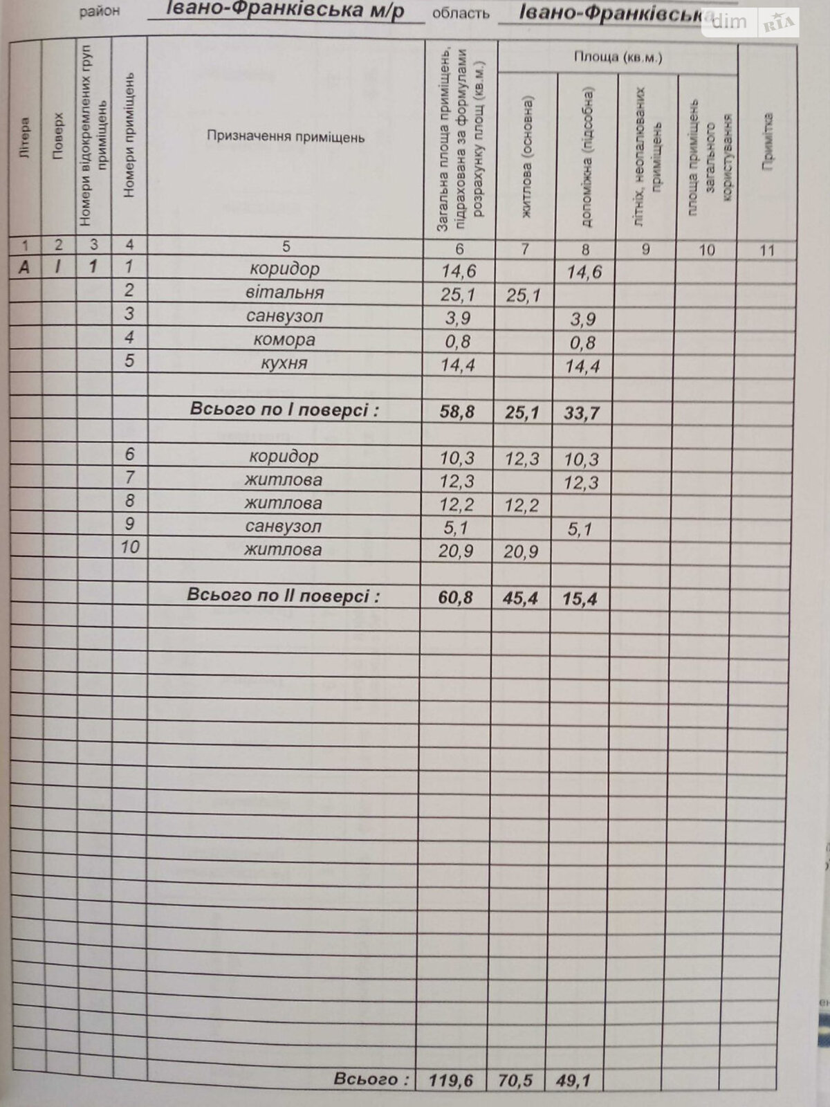 двухэтажный таунхаус, 121 кв. м, кирпич. Продажа в Криховцах фото 1 двухэтажный таунхаус, 121 кв. м, кирпич. Продажа в Криховцах фото 1