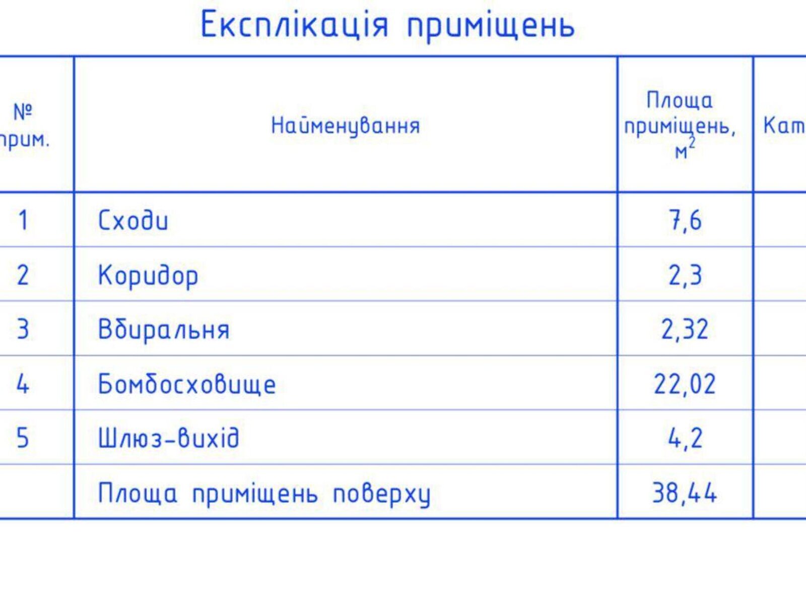 двухэтажный таунхаус, 175 кв. м, кирпич. Продажа в Кропивницком район Новониколаевка фото 1