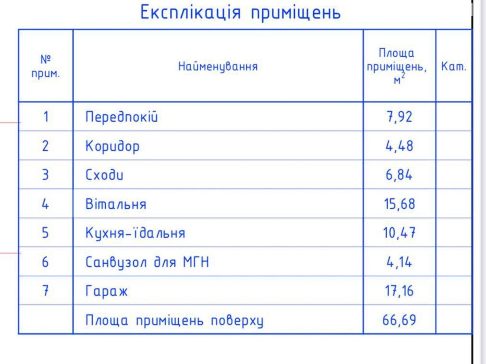 двухэтажный таунхаус, 175 кв. м, кирпич. Продажа в Кропивницком район Новониколаевка фото 1