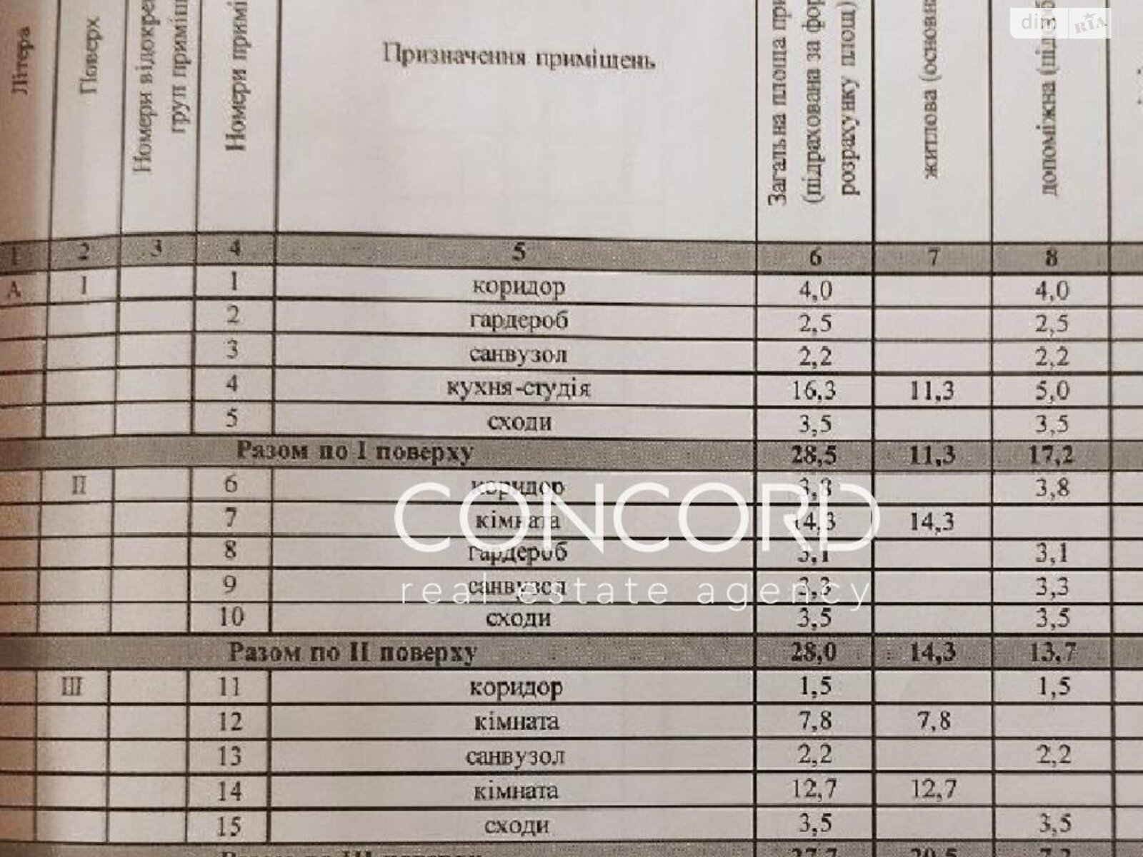 трехэтажный таунхаус, 84.2 кв. м, монолитно-блочный. Продажа в Крюковщине фото 1 трехэтажный таунхаус, 84.2 кв. м, монолитно-блочный. Продажа в Крюковщине фото 1