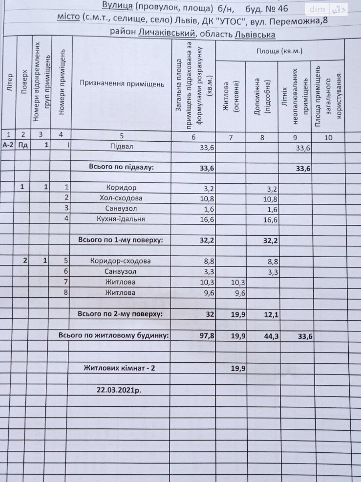 двоповерховий таунхаус, 97.8 кв. м, цегла. Продаж в Львові, район Личаківський фото 1 двоповерховий таунхаус, 97.8 кв. м, цегла. Продаж в Львові, район Личаківський фото 1