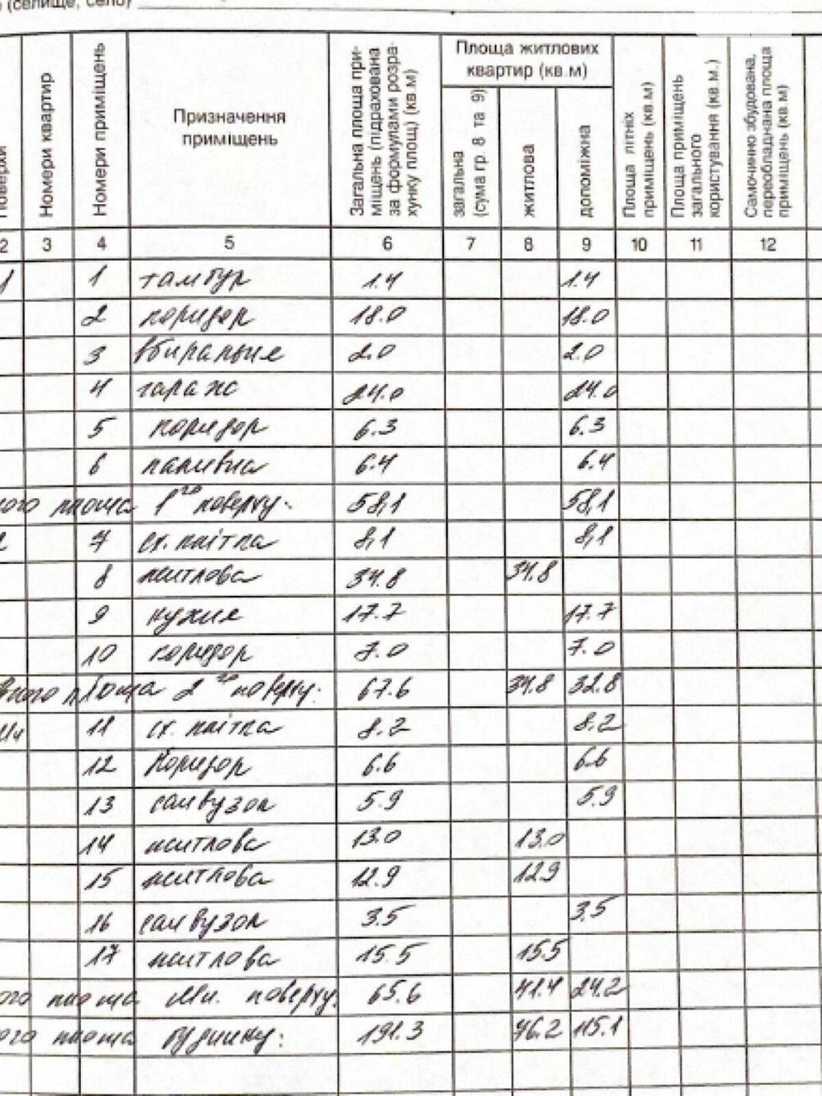 трехэтажный таунхаус, 191 кв. м, кирпич. Продажа в Львове район Шевченковский фото 1