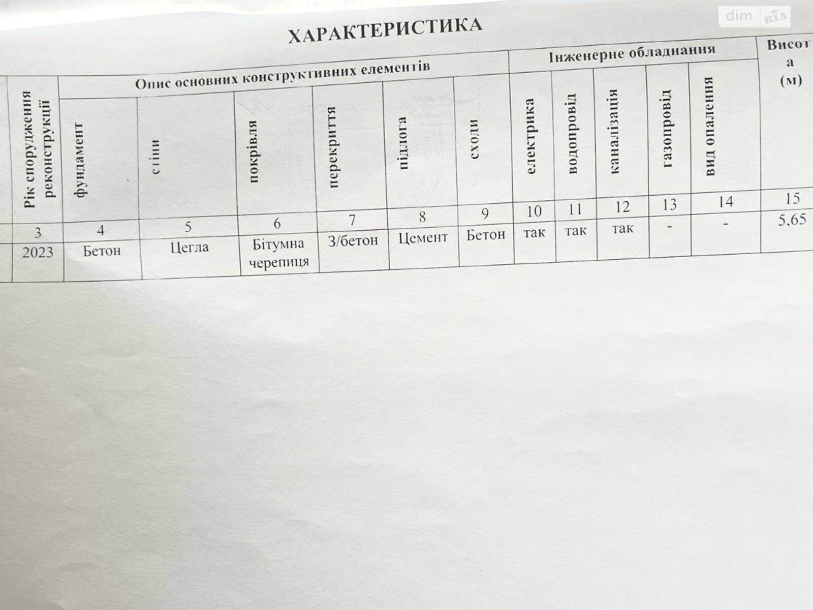 двухэтажный таунхаус, 140 кв. м, кирпич. Продажа в Мукачеве район Росвигово фото 1