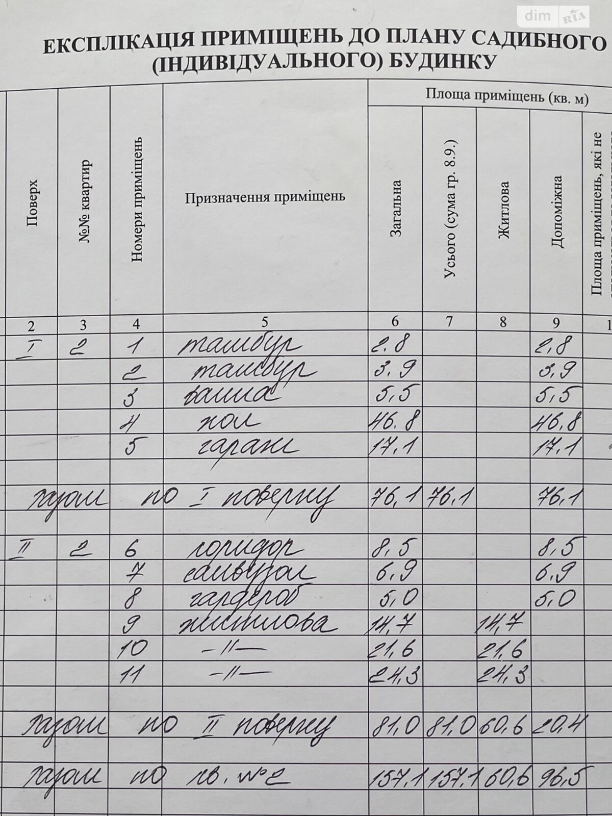 двоповерховий таунхаус, 157 кв. м, термоблок. Продаж у Нових Петрівцях фото 1 двоповерховий таунхаус, 157 кв. м, термоблок. Продаж у Нових Петрівцях фото 1